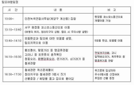 Resize-of-table1