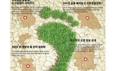 그린챌린지 : 한국환경보고서 2018 발간